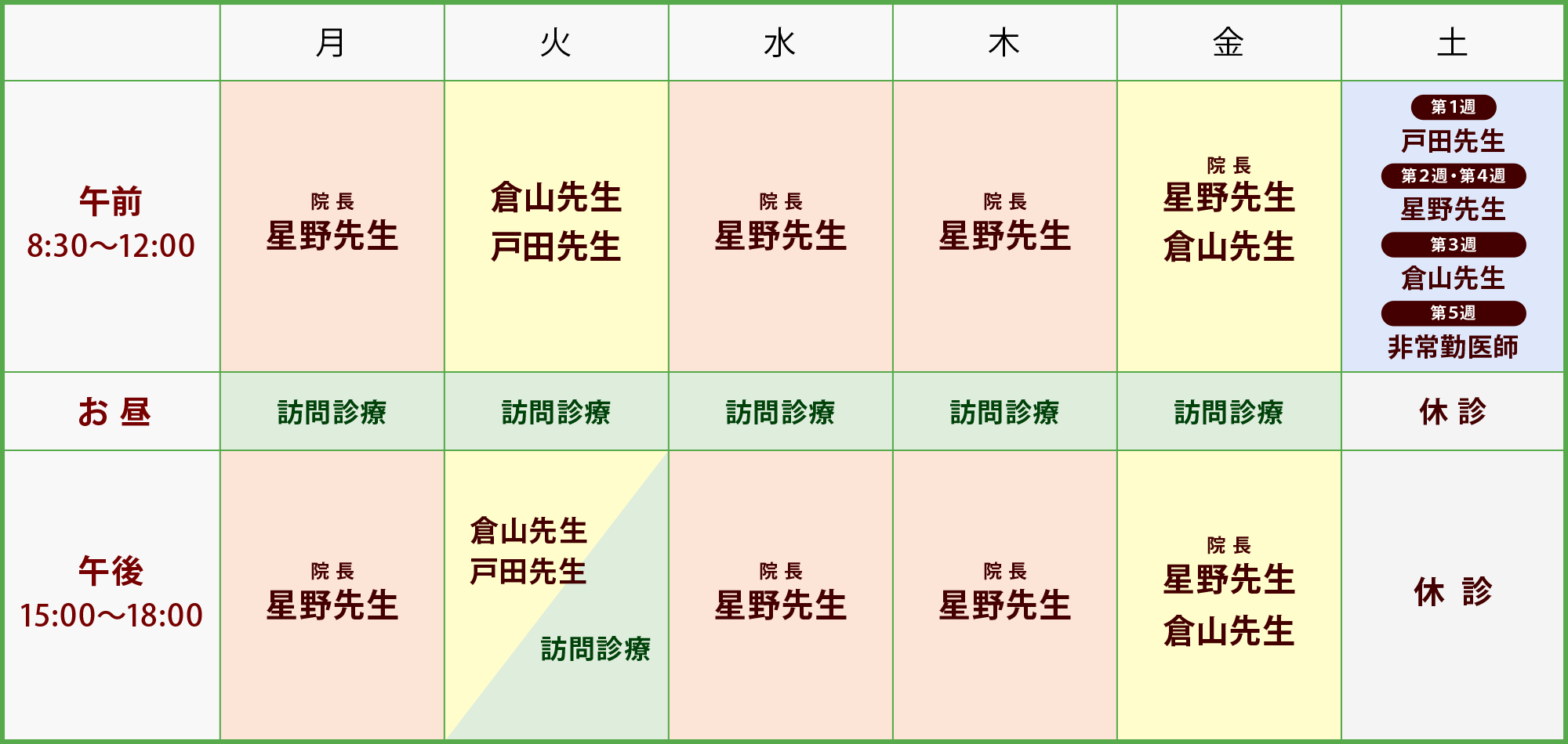 診療担当医表